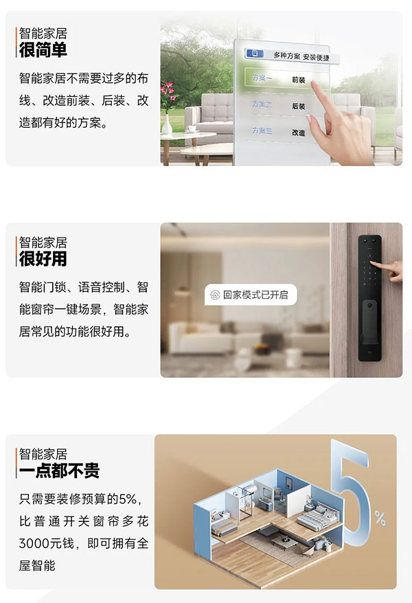 智能家居需要哪些設備