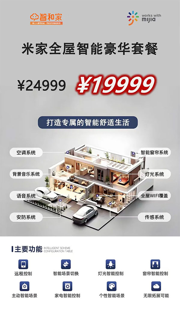 米家全屋智能豪華套餐，只要19999元